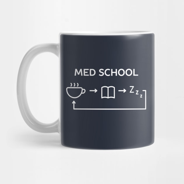 Funny Med School Pun T-Shirt by happinessinatee